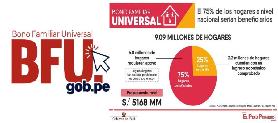 bfu segundo bono