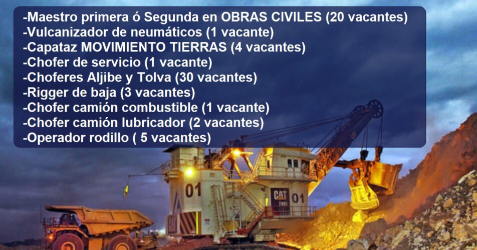 Se requiere de manera urgente personal