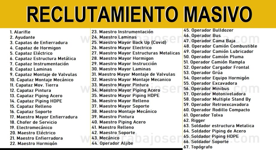 RECLUTAMIENTO MASIVO PARA PROYECTO MINERO
