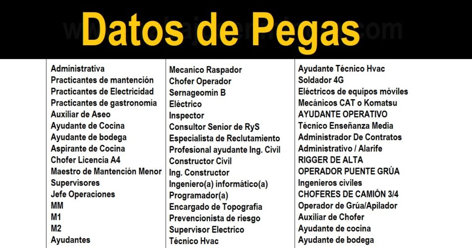 Datos de Pegas