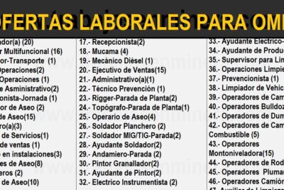 OFERTAS LABORALES PARA OMIL CALAMA