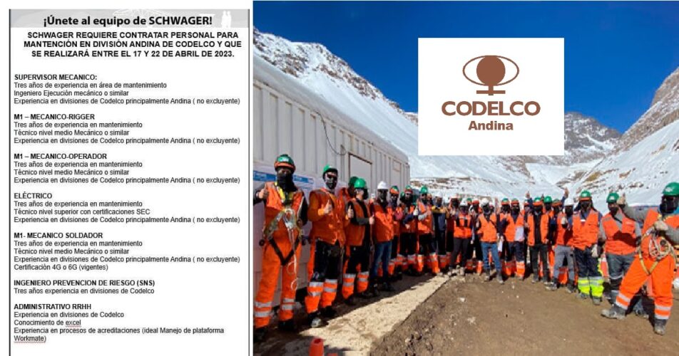 DIVISIÓN ANDINA DE CODELCO