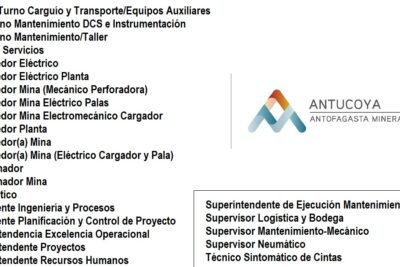 MINERA ANTUCOYA