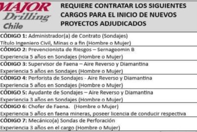 MAJOR DILLING CHILE REQUIERE CONTRATAR PERSONAL