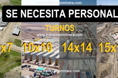 OFERTAS LABORALES PARA MINERA EN TURNOS