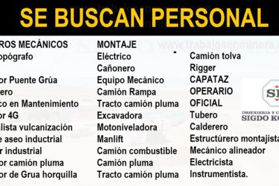 SE BUSCAN PERSONAL PARA SIGDO KOPPERS