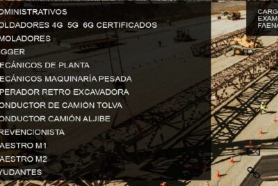 PERSONAL PARA EDRHA