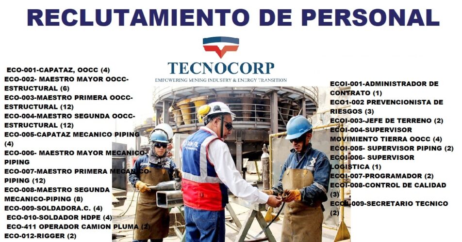 RECLUTAMIENTO DE TECNOCORP