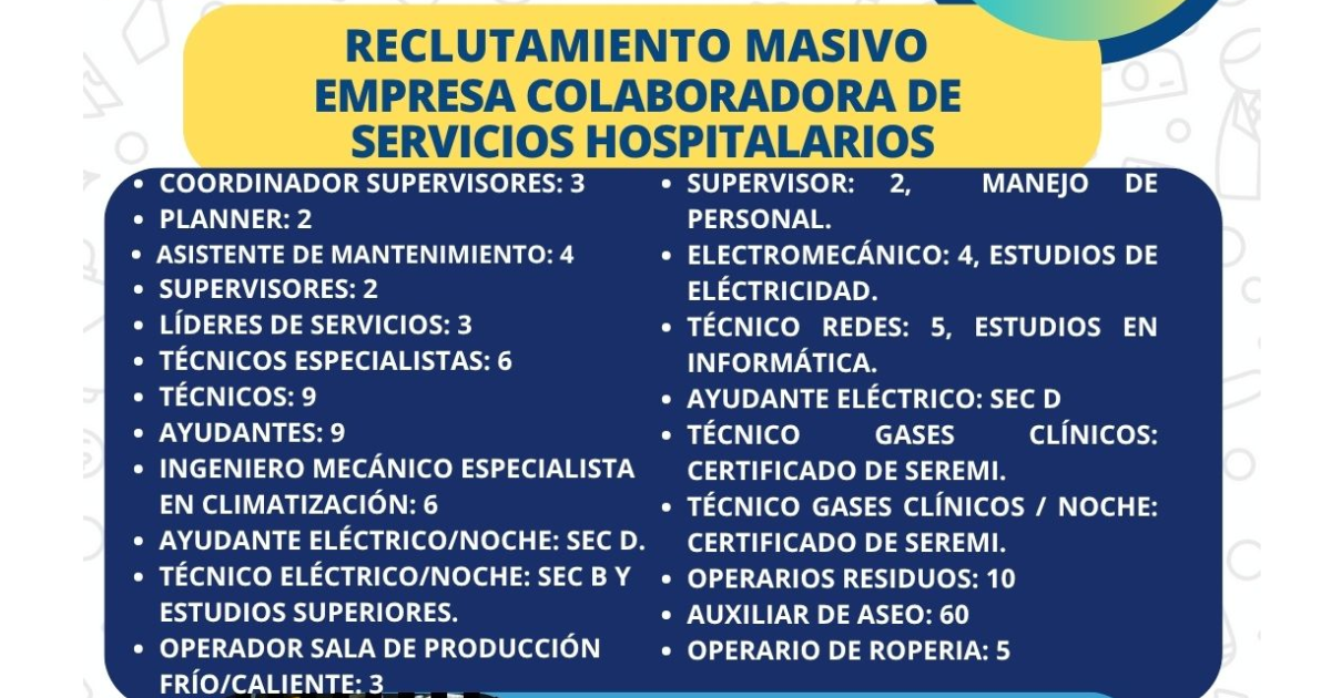 Empresa de Servicios Hospitalarios