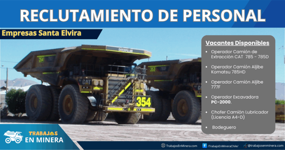 Empresas Santa Elvira
