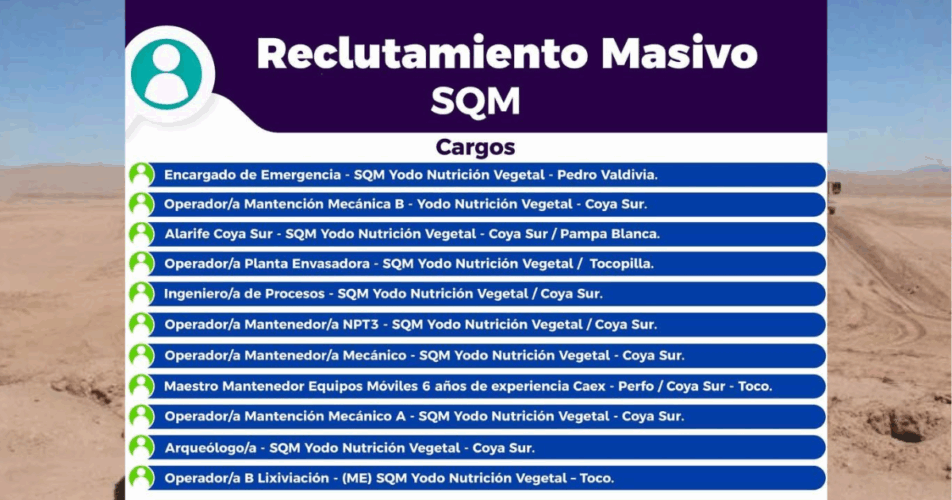 SQM