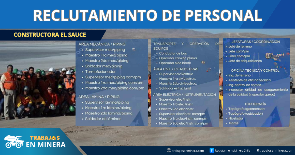 Constructora El Sauce