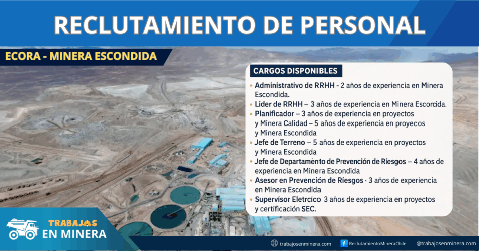 Ecora - MINERA ESCONDIDA