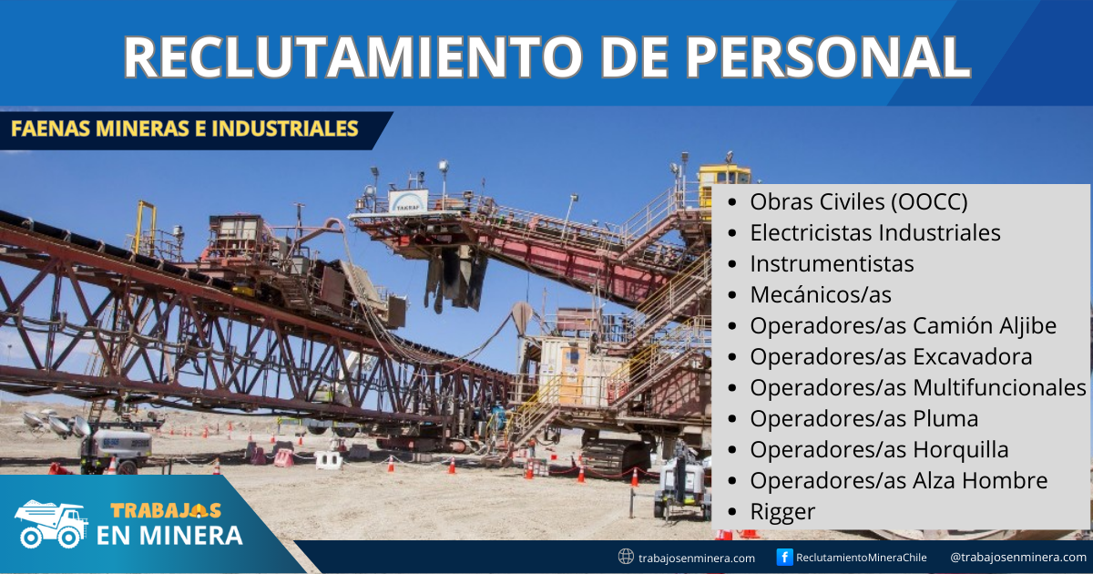 Faenas Mineras e Industriales
