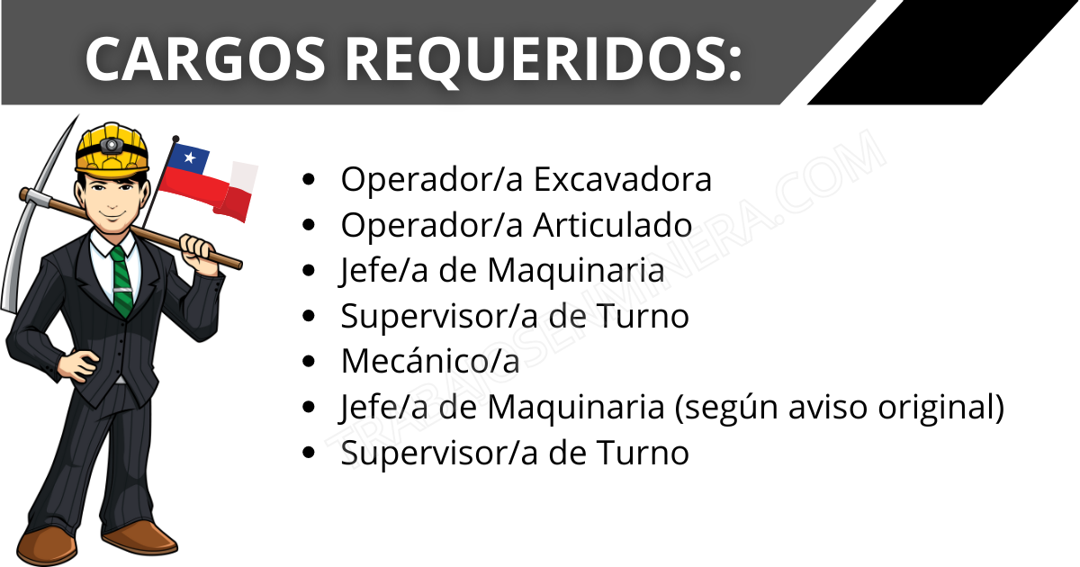 Región de Atacama