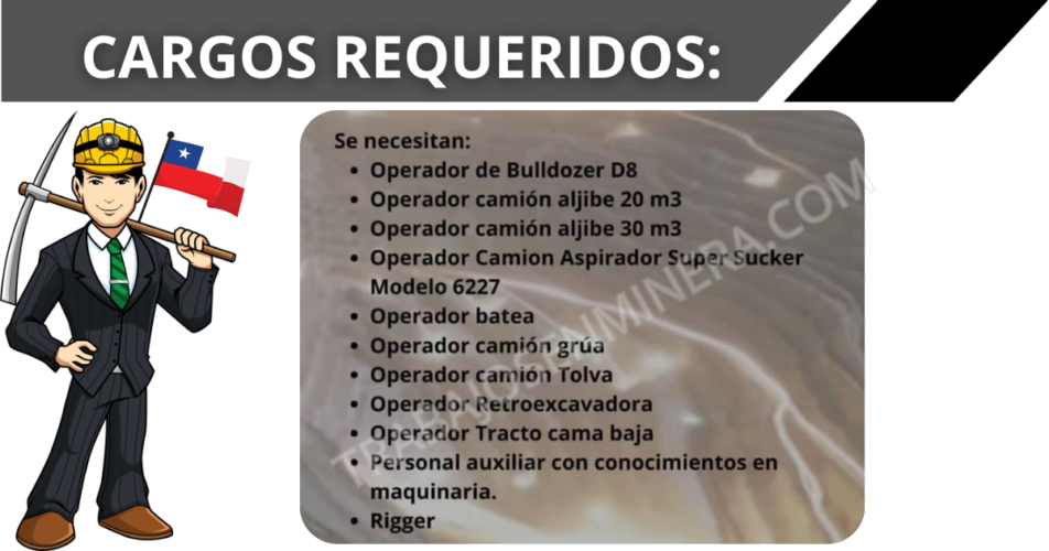 Reclutamiento SencoretTradingChile para división Chuquicamata