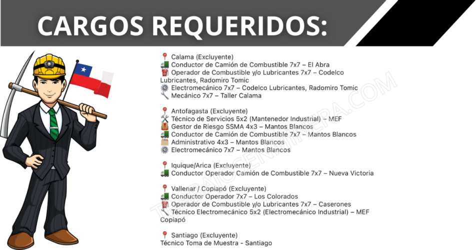 Únete a CSI en Minería