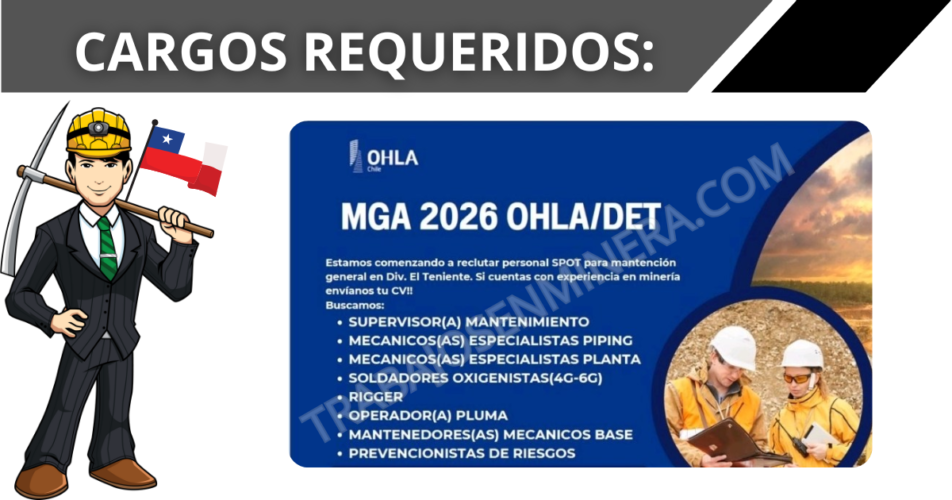 ohla