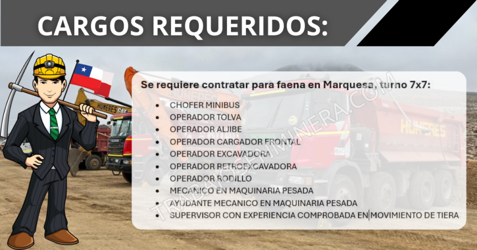 PERSONAL PARA EMPRESAS HUMERES