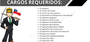 personal para Buffer Consultores