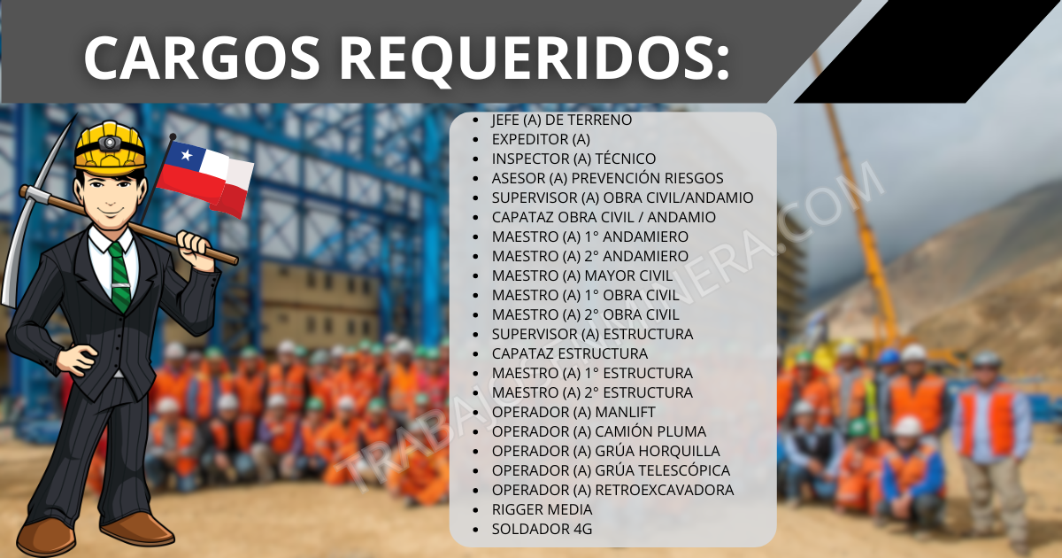 personal para NEXO ECHEVERRIA IZQUIERDO