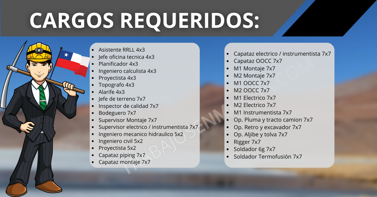 personal para proyecto en Salar Norte