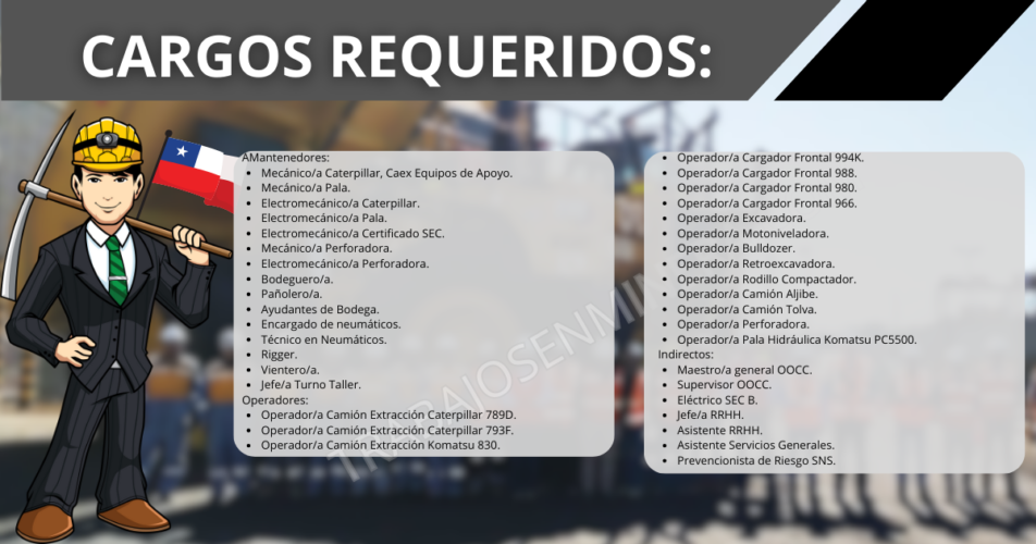 selección masivo para ICV