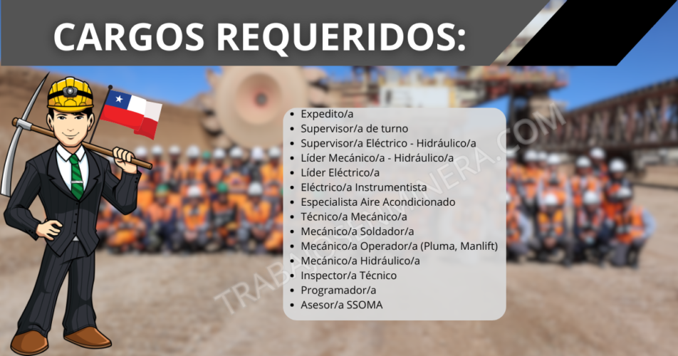 DIVISIÓN CODELCO RT