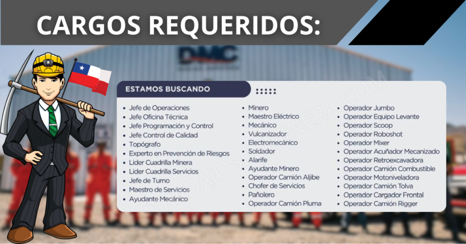RECLUTAMIENTO PARA DMC MINING SERVICES
