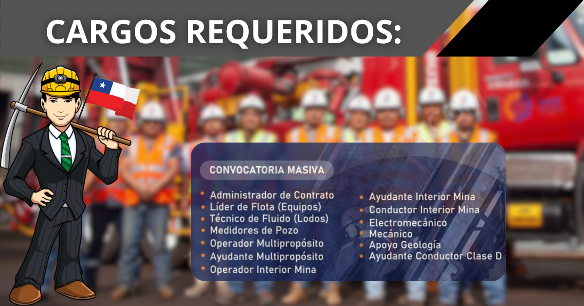 personal para AKD International