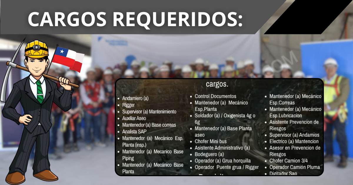 NEXXO ECHEVERRÍA IZQUIERDO