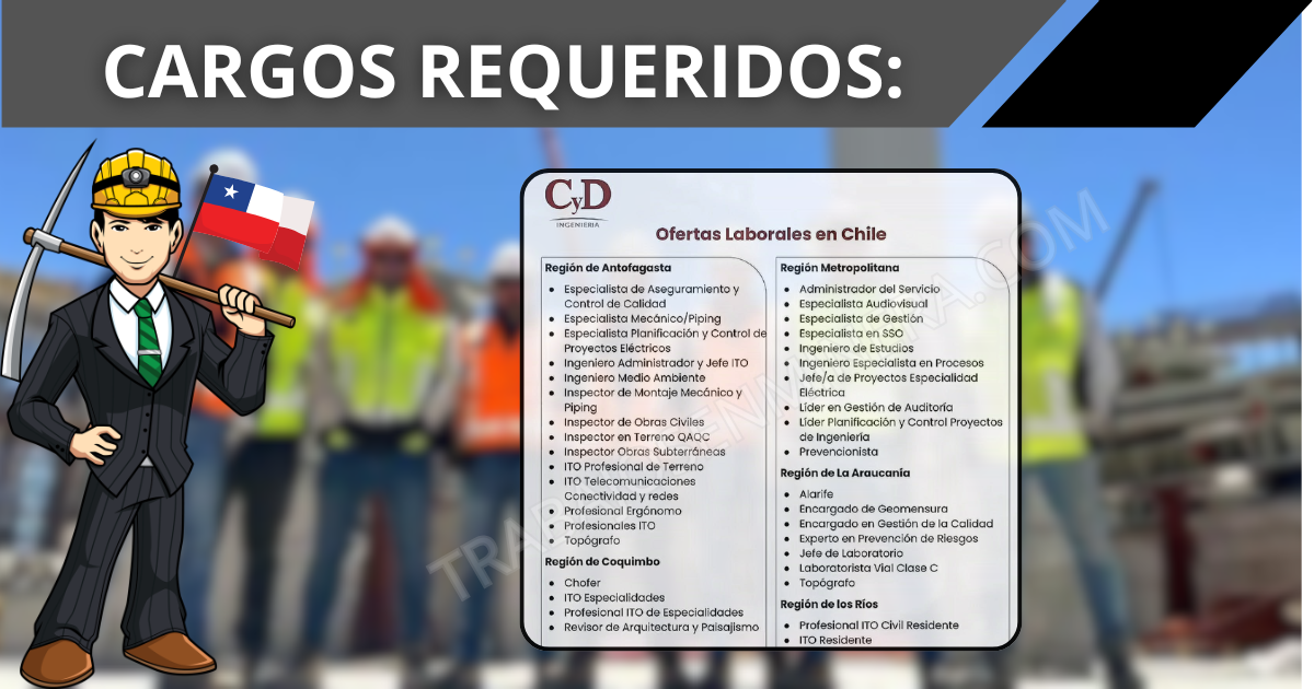 Ofertas Laborales para CyD Ingeniería