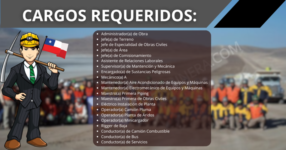 PERSONAL PARA CONSTRUCTORA EL SAUCE