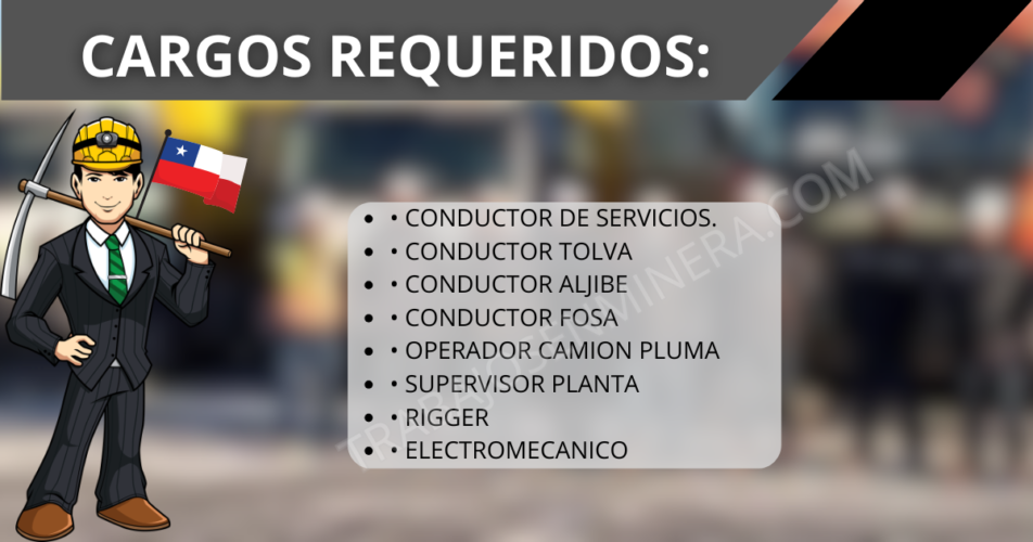 Reclutamiento OSERVIM para FAENA SQM