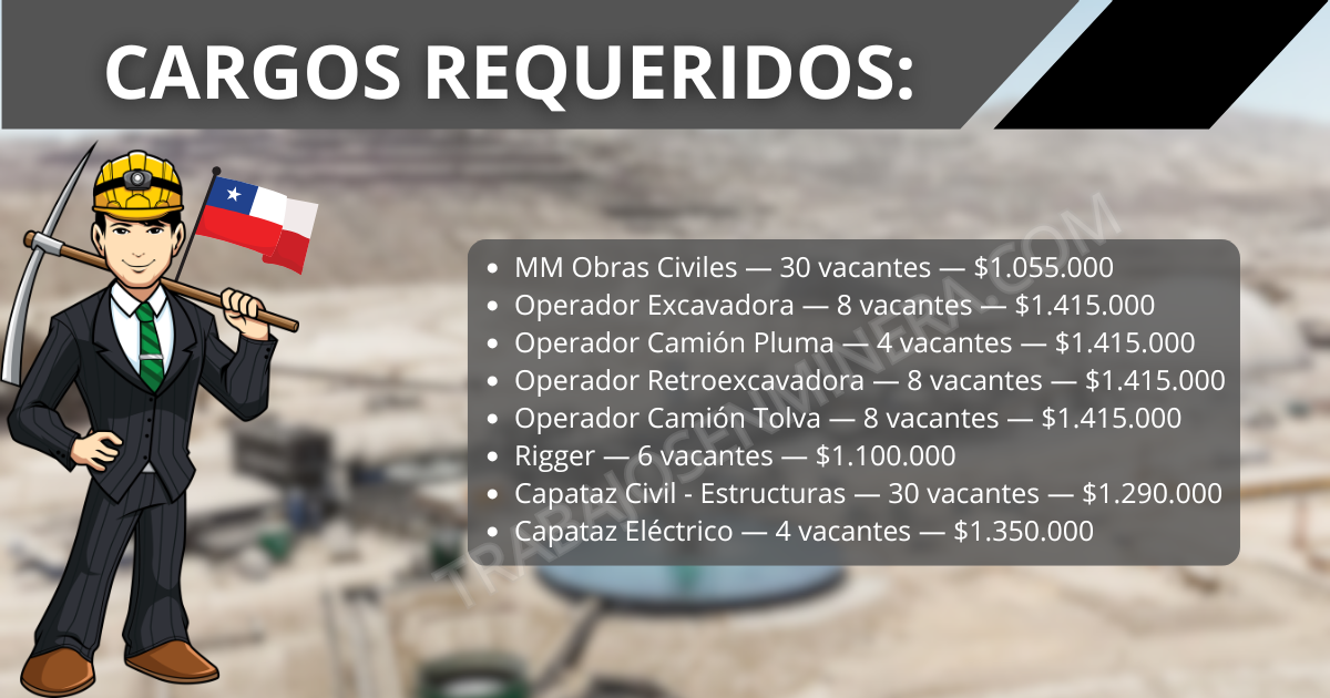 Reclutamiento para HH Consultores