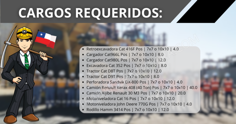 Reclutamiento para Obra de ICV