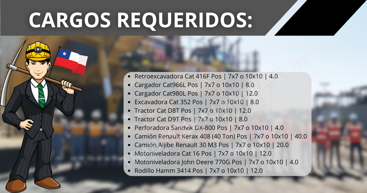 Reclutamiento para Obra de ICV