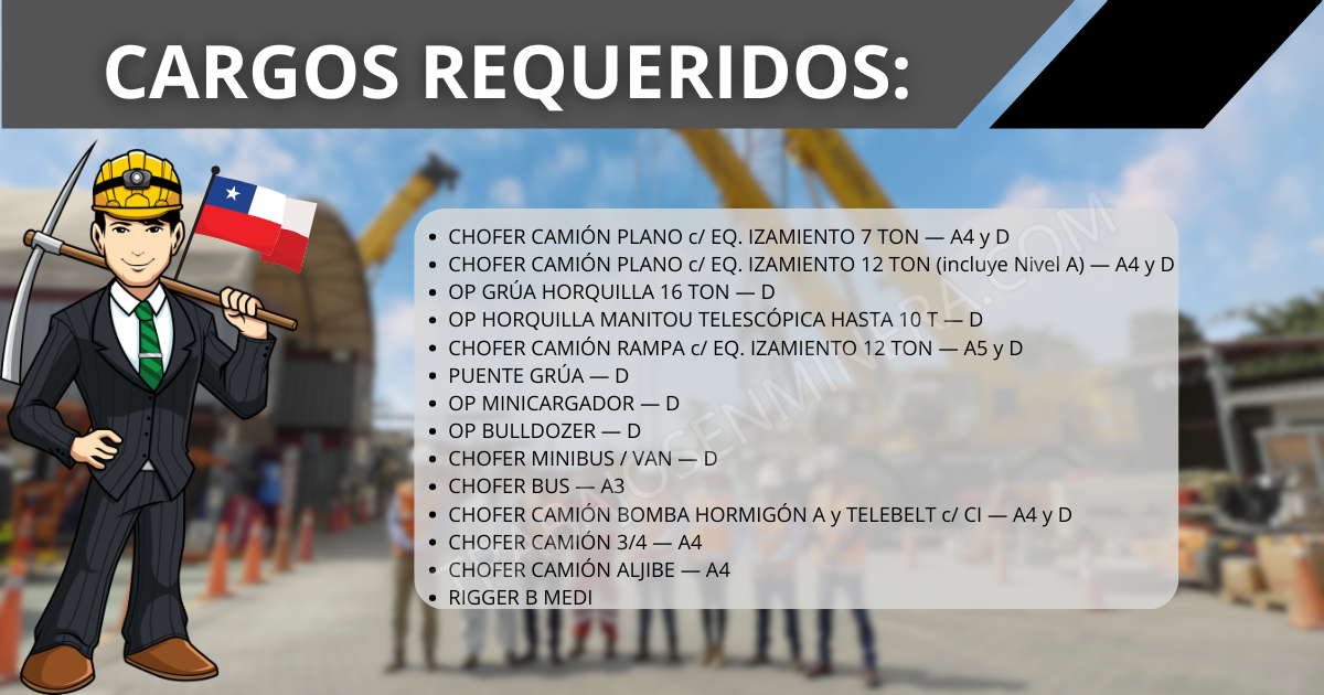 Reclutamiento para Sigdo Koppers
