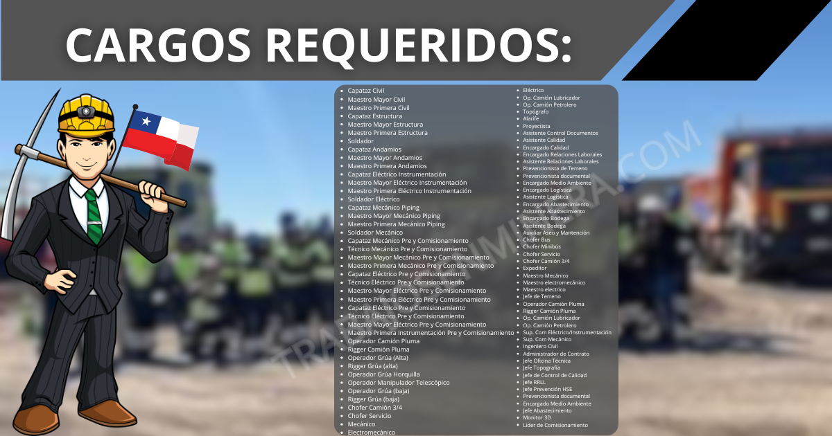 personal para Constructora BAICAL