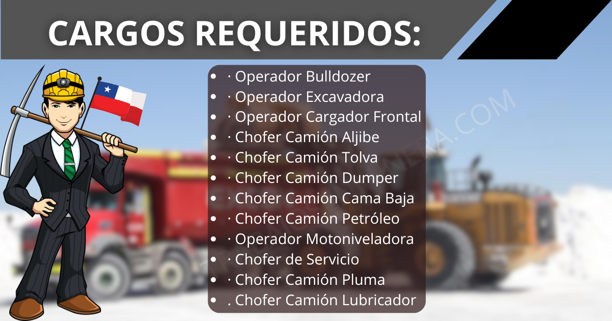 personal para Excon proyecto en El Abra