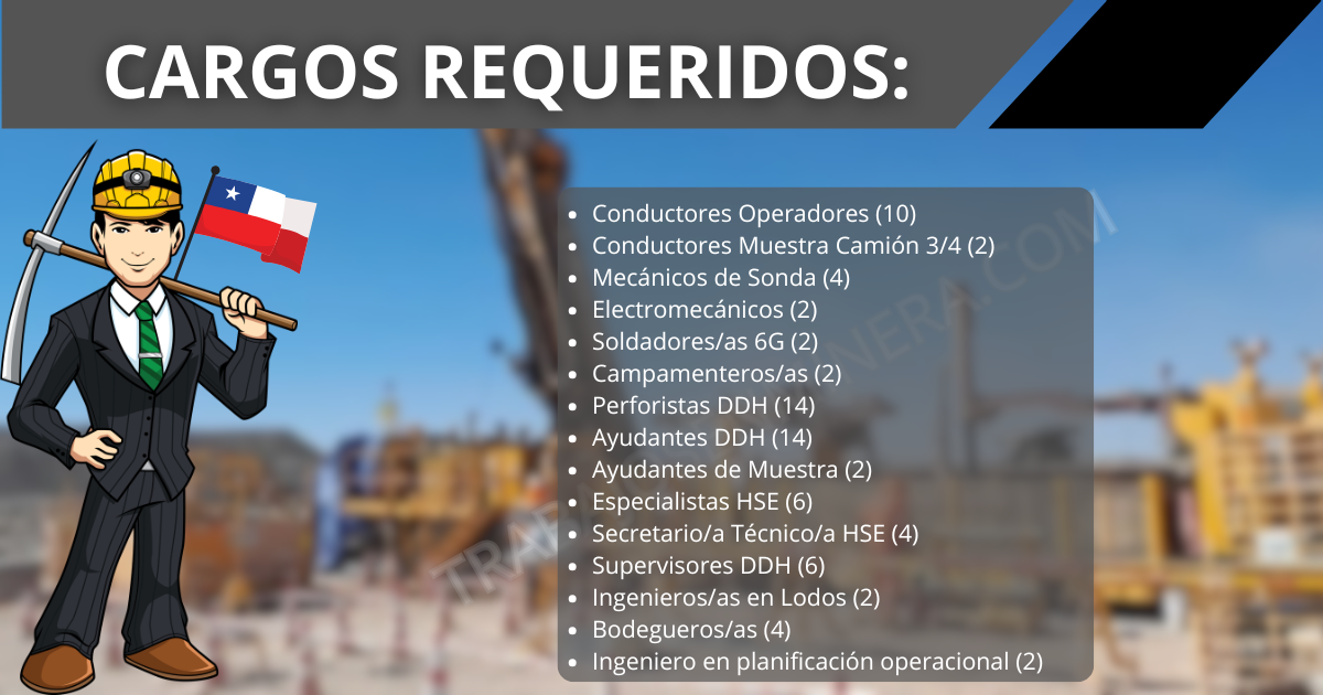 personal para Geotec Ingeniería