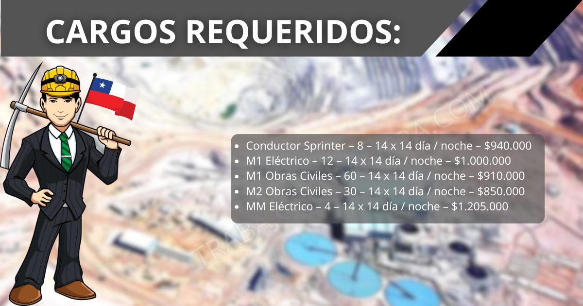 personal para faenas mineras Escondida
