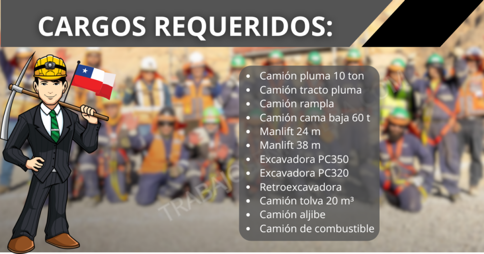 OPERADORES Para Proyecto Puerto Patache