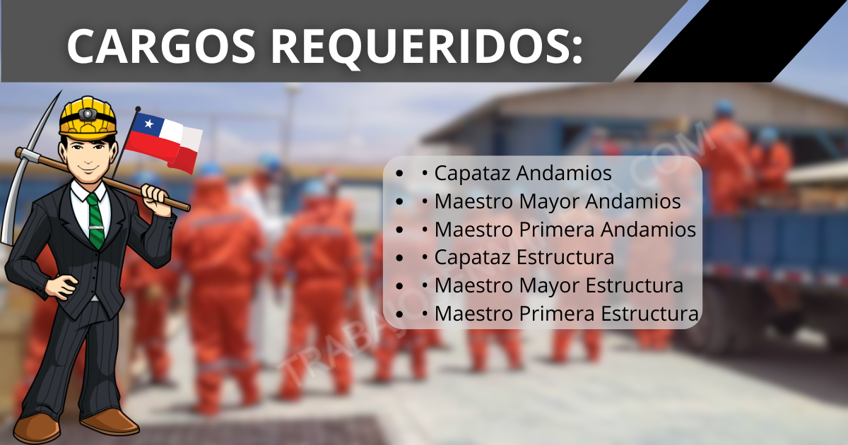 RECLUTAMIENTO MASIVO PARA BAICAL CONSTRUCTORA