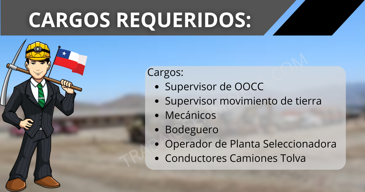 personal para Ingeniería y Servicios Terracop