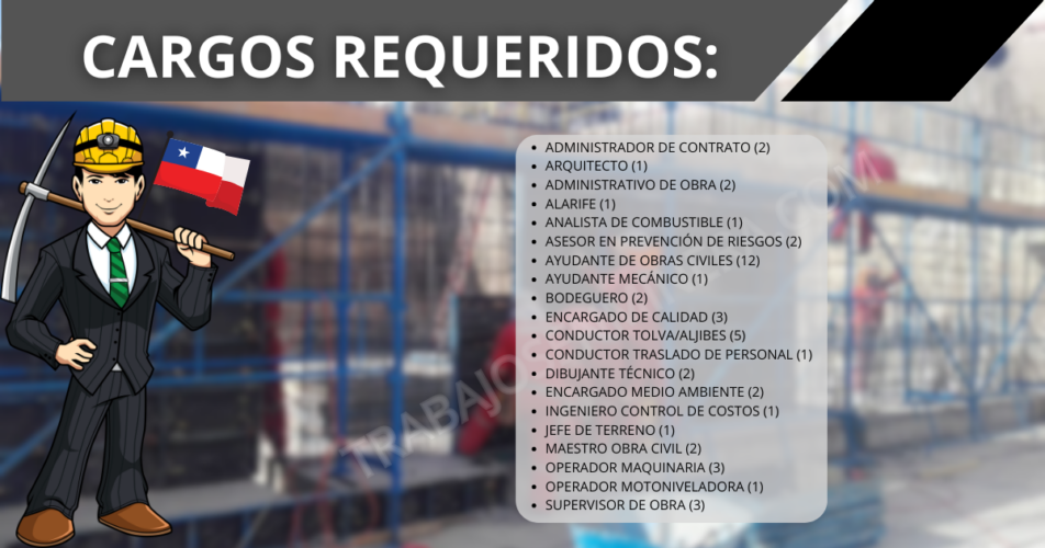 personal para Lavel INGENIERIA para FAENA EN COPIAPÓ