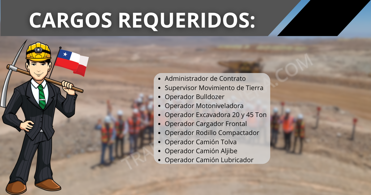 personal para Proyecto Minero Lomas Bayas