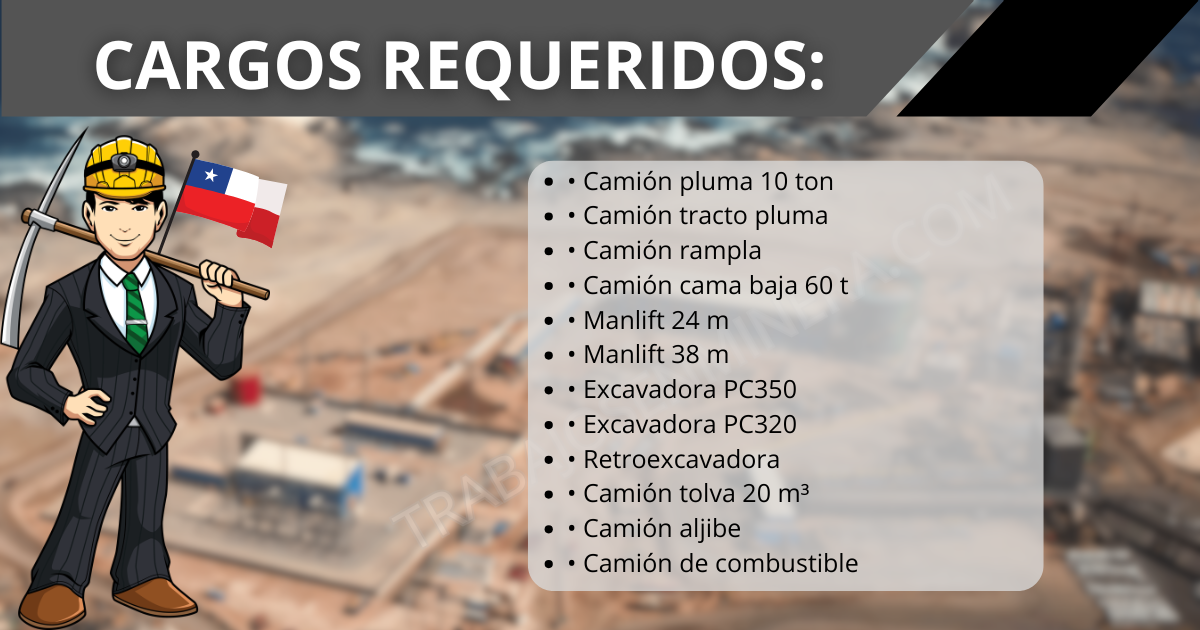 personal para Proyecto Puerto Patache