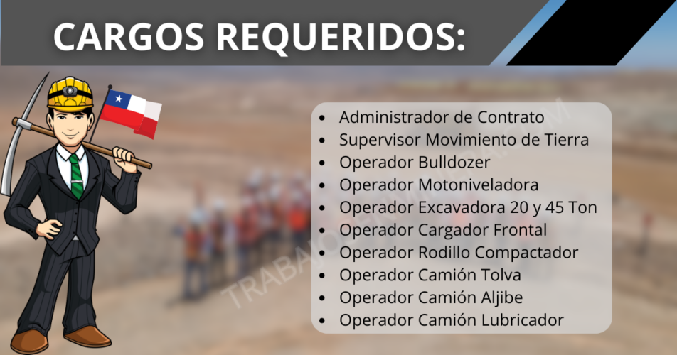 personal para Proyecto en Lomas Bayas