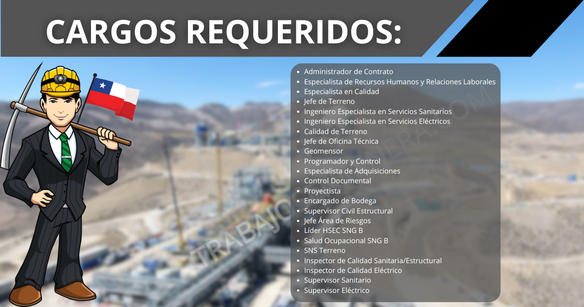 PERSONAL PARA GRUPO SAN ISIDRO